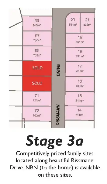 Second view of Homely land listing, LOT 14 Rissmann Drive, Horsham VIC 3400