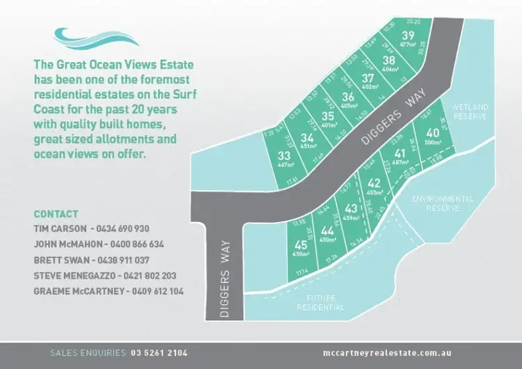 Second view of Homely land listing, Great Ocean Road, Torquay VIC 3228