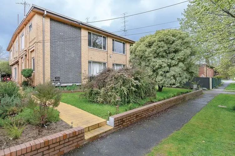 4/304 Clarendon Street, Soldiers Hill VIC 3350