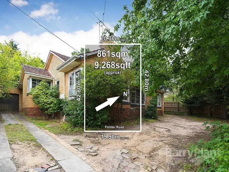 3 Forster Road, Mount Waverley VIC 3149