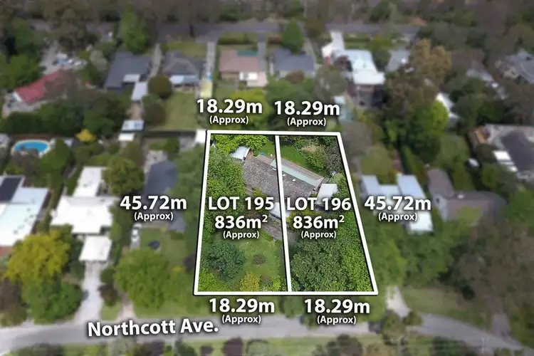Main view of Homely land listing, 18 - 20 Northcott Avenue, Croydon VIC 3136
