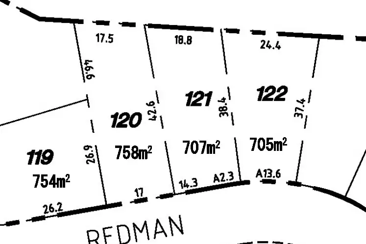 Third view of Homely land listing, Lot 121 Belmore Estate Stage 6, Goulburn NSW 2580
