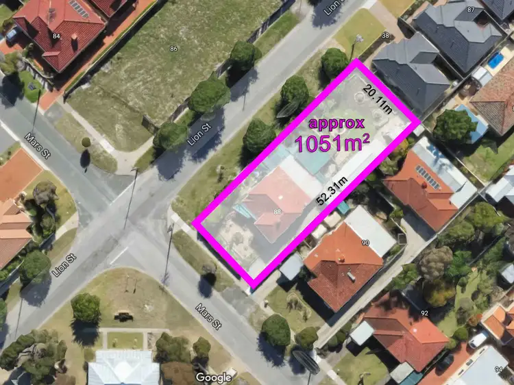 Address available on request