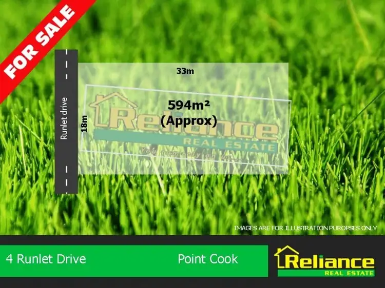 4 Runlet drive, Point Cook VIC 3030