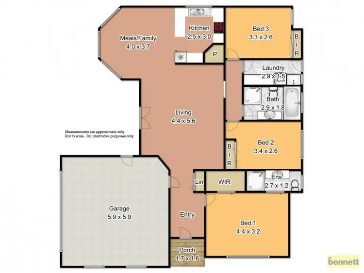 Sixth view of Homely house listing, Address available on request