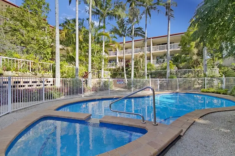 1/54 Dutton Street 'Park Place', Coolangatta QLD 4225