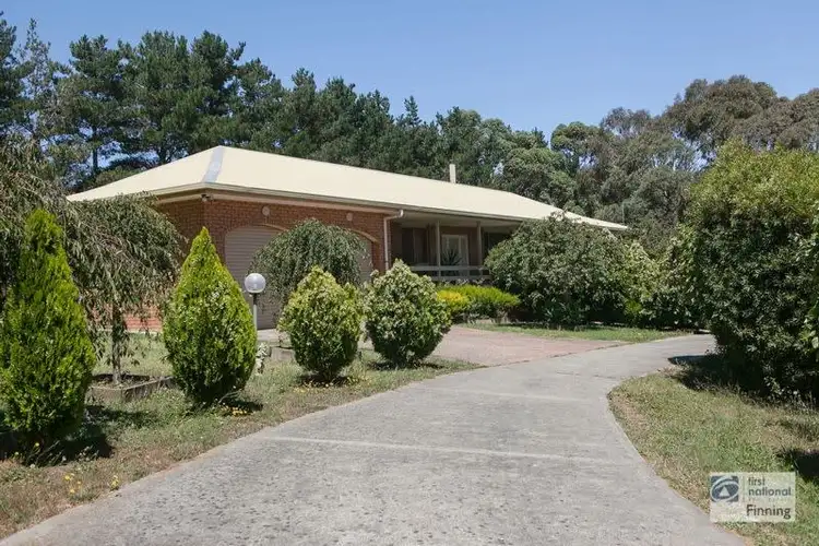 Main view of Homely house listing, Address available on request