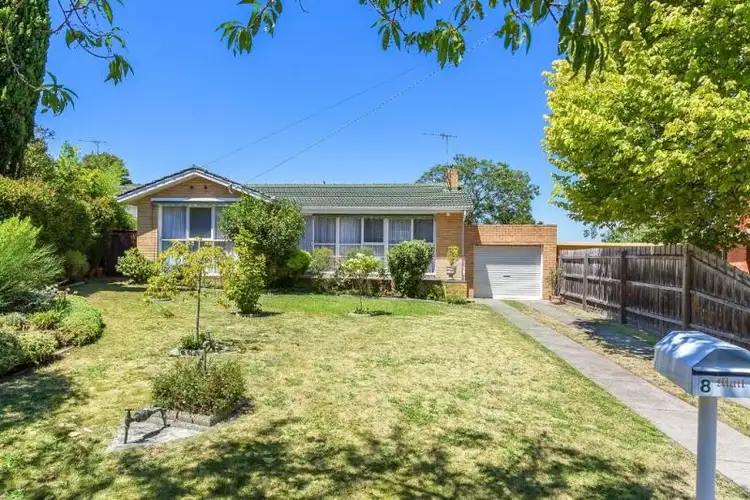 8 Chandor Court, Notting Hill VIC 3168