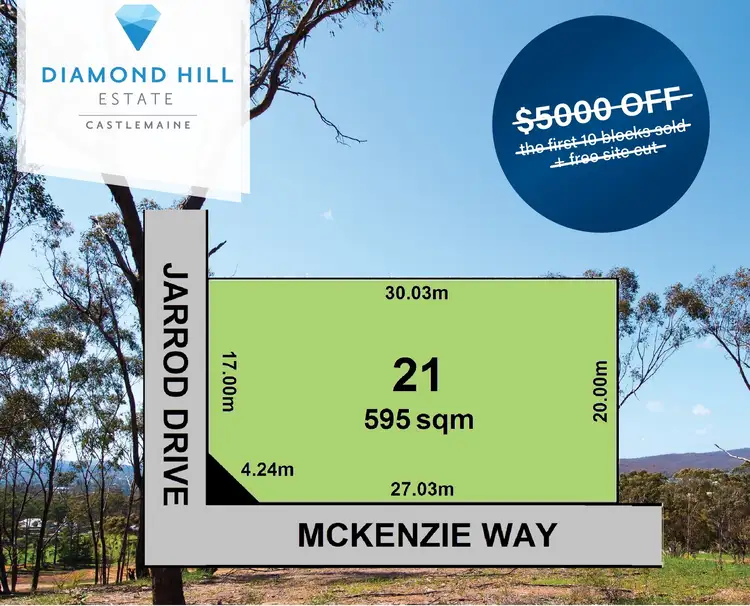 Main view of Homely land listing, Lot 21 Jarrod Drive, Mckenzie Hill VIC 3451