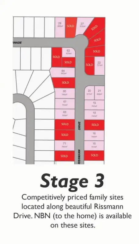 Second view of Homely land listing, LOT 68 Rissmann Drive, Horsham VIC 3400