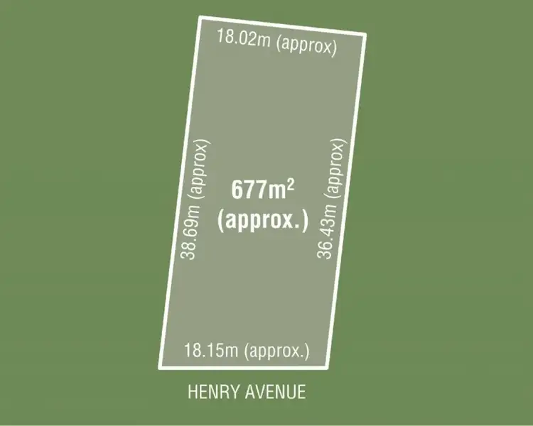 9 Henry Avenue, Mount Clear VIC 3350