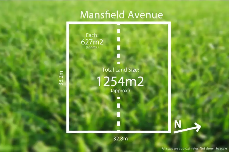 Main view of Homely land listing, LOT 484&485 Mansfield Avenue, Altona VIC 3018
