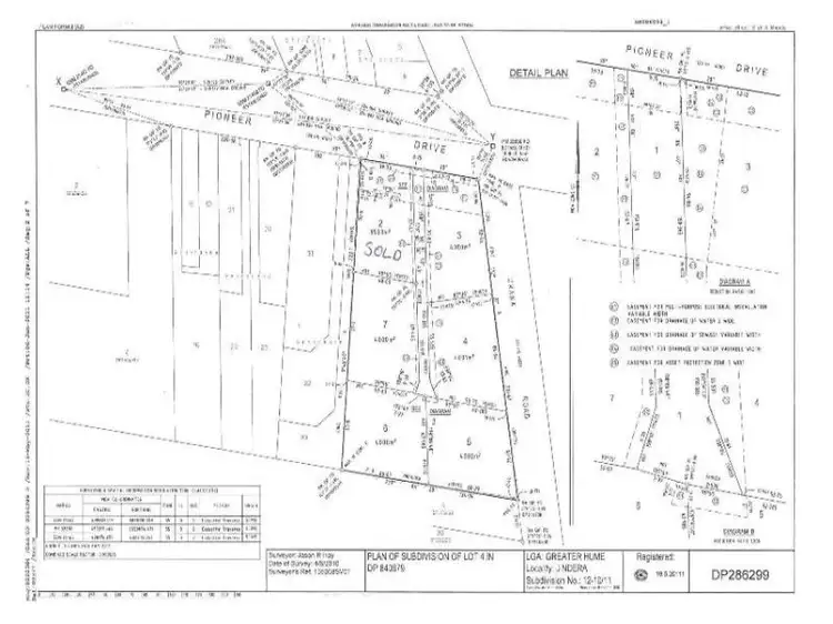Seventh view of Homely land listing, LOT 3 Phillips Way, Jindera NSW 2642