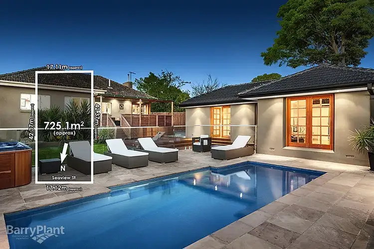 8 Seaview Street, Mount Waverley VIC 3149