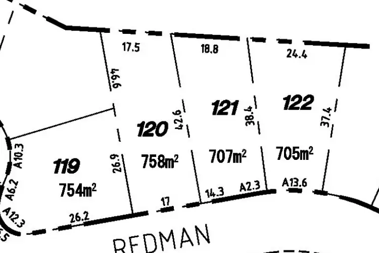 Third view of Homely land listing, Lot 120 Belmore Estate Stage 6, Goulburn NSW 2580