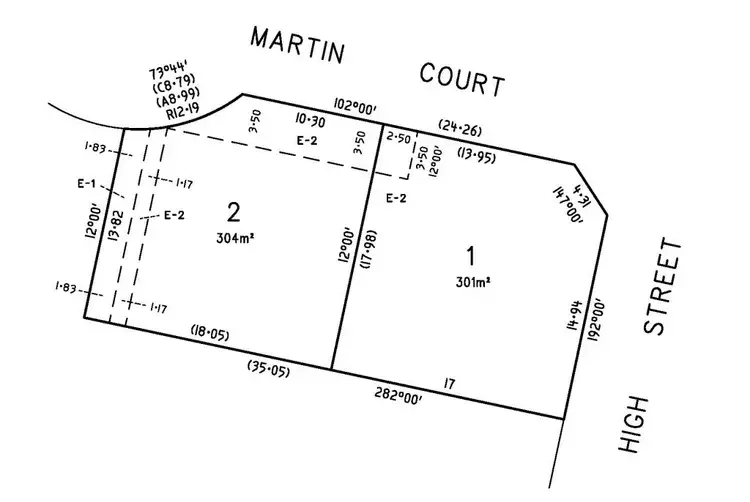 Third view of Homely land listing, LOT 2, 2 Martin Court, Kangaroo Flat VIC 3555