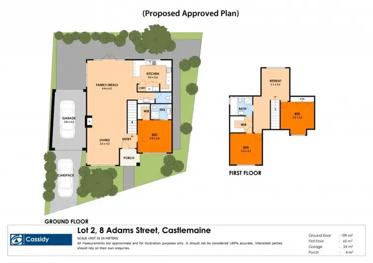 Main view of Homely land listing, LOT 2/8 Adams Street, Castlemaine VIC 3450