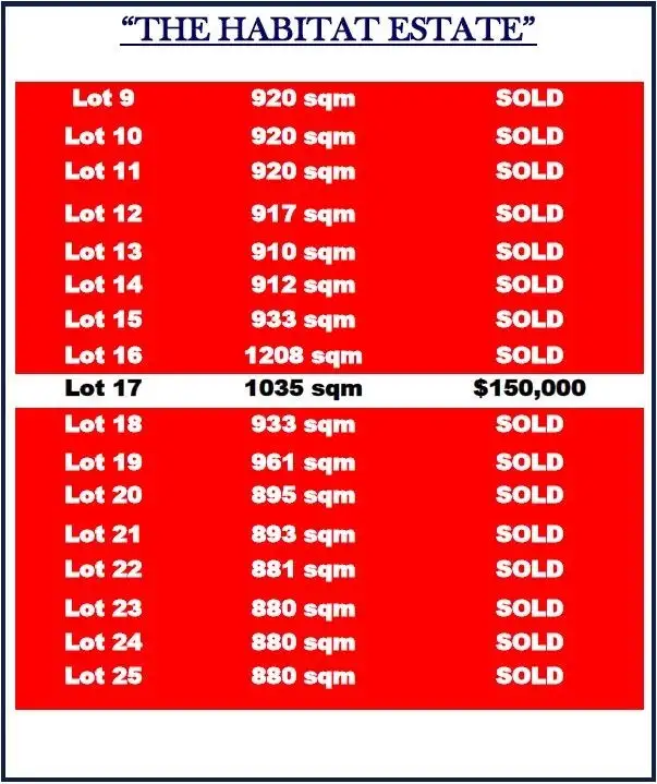 Second view of Homely land listing, Lot 17 Mulqueeny Lane, Yea VIC 3717