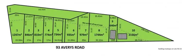 Second view of Homely land listing, LOT 2/93 Averys Road, Jackass Flat VIC 3556