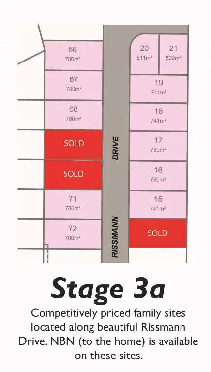 Second view of Homely land listing, LOT 72 Rissmann Drive, Horsham VIC 3400