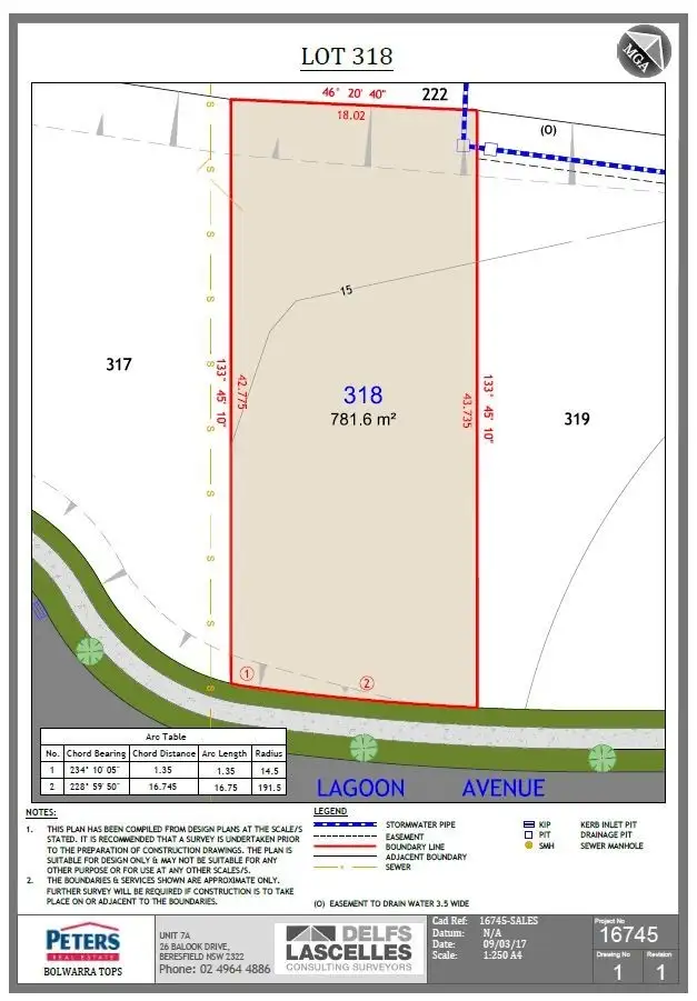 Lot 318 Lagoon Ave, Bolwarra Heights NSW 2320