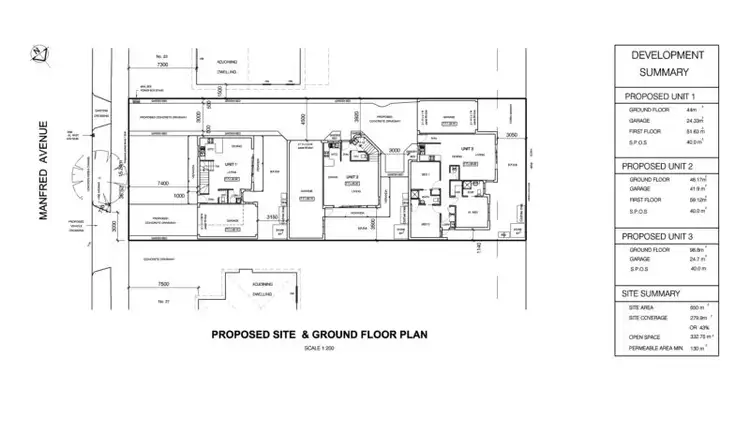 Second view of Homely land listing, 25 Manfred Avenue, St Albans VIC 3021