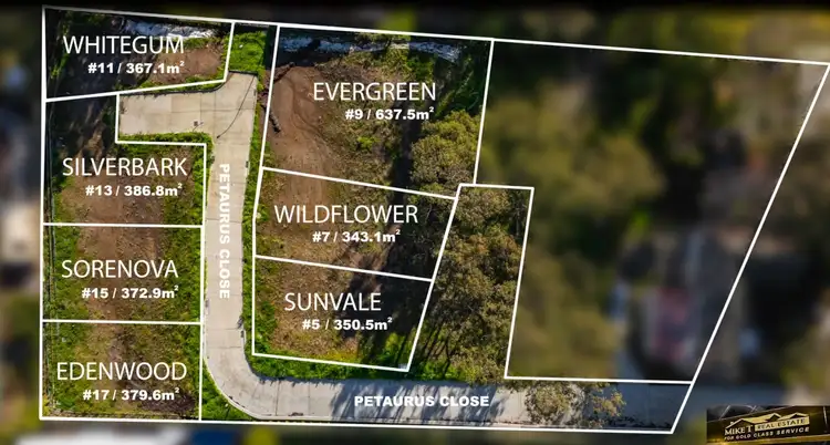 5 Petaurus Close, Whitebridge NSW 2290