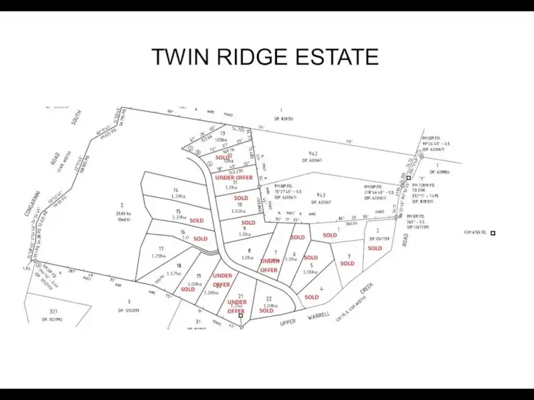 Main view of Homely land listing, Lot 8 Twin Ridge Estate, Congarinni NSW 2447
