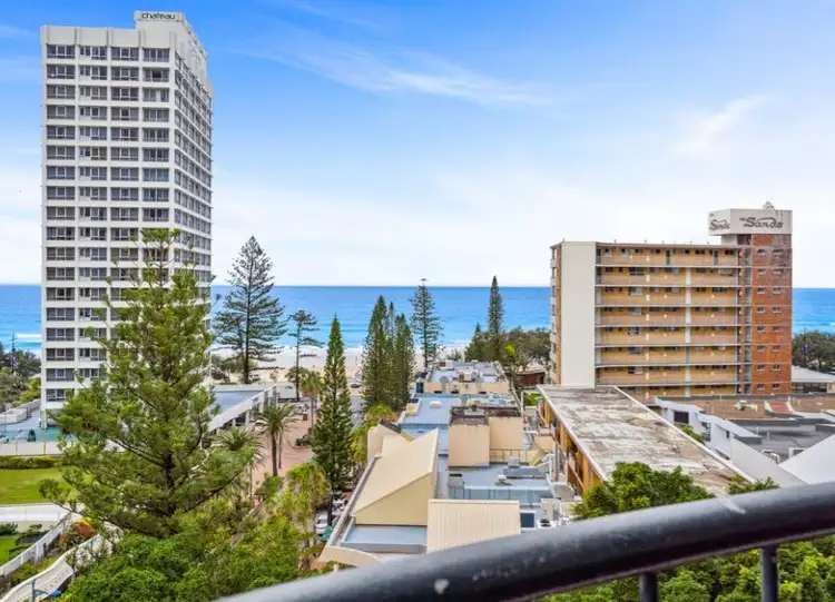 UNIT 40/38 ORCHID AVENUE, Surfers Paradise QLD 4217