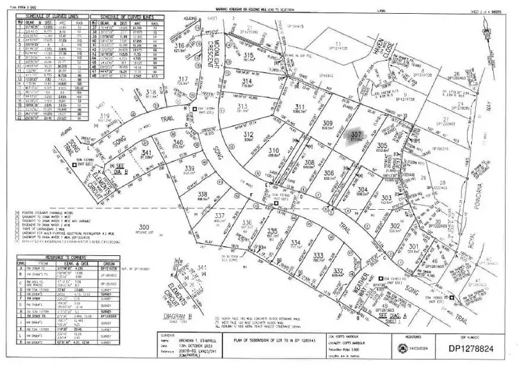Sixth view of Homely land listing, 29a Song Trail, Coffs Harbour NSW 2450