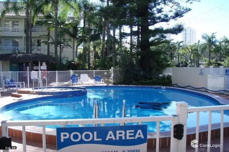 Third view of Homely unit listing, 33/42 Beach Parade, Surfers Paradise QLD 4217