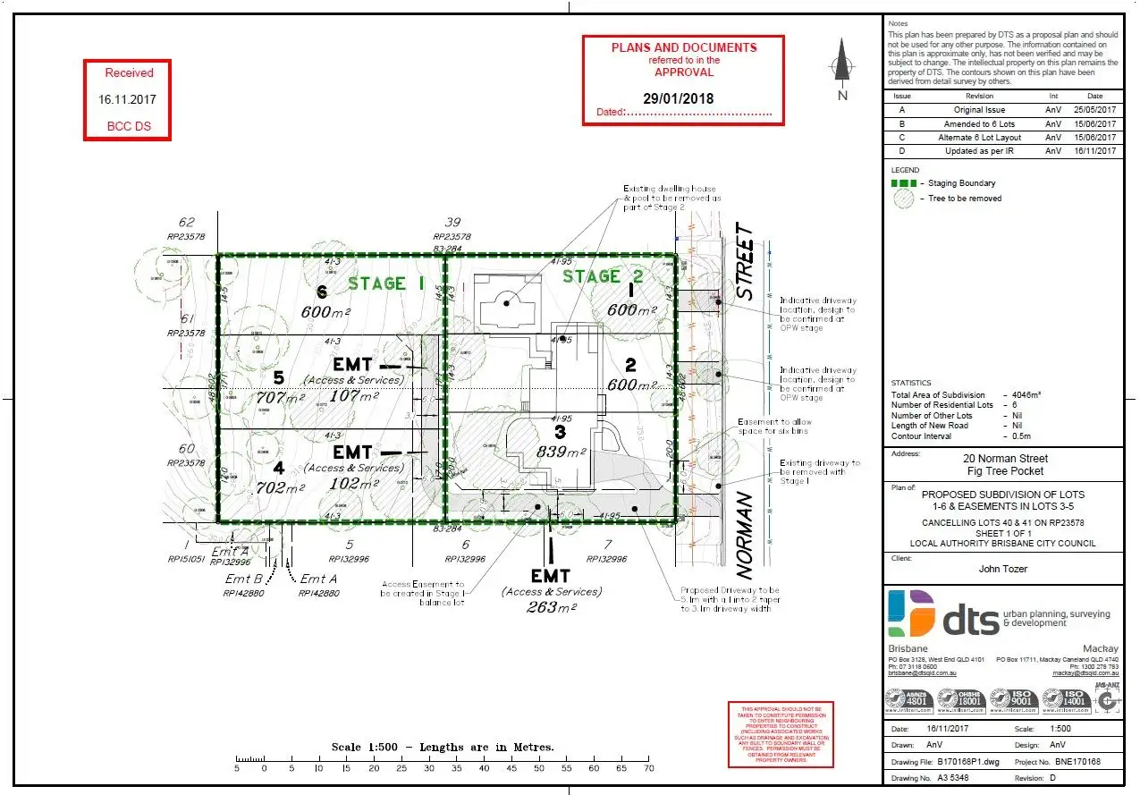 Main view of Homely land listing, 20 Norman Street, Fig Tree Pocket QLD 4069