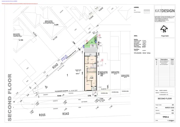 Sixth view of Homely land listing, 1-7 ROSS ROAD, Altona North VIC 3025