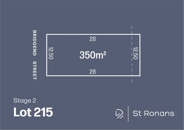 LOT 215, Lot 215 Newmill Road, Bulla VIC 3428