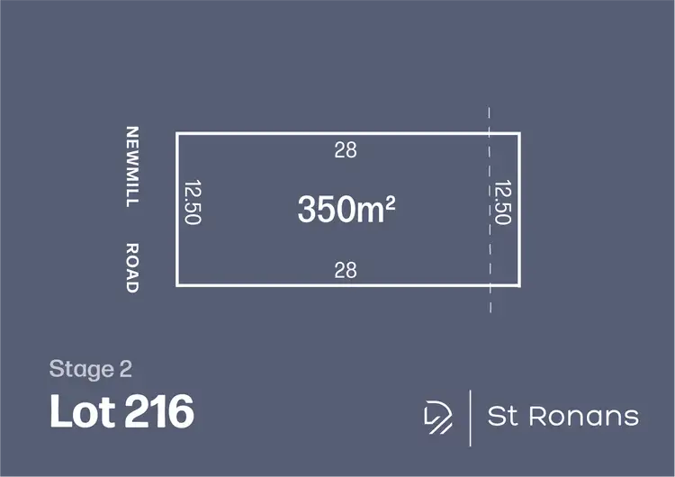 LOT 216, Lot 216 Newmill Road, Bulla VIC 3428