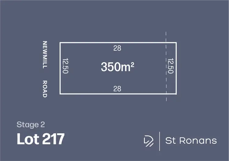 LOT 217, Lot 217 Newmill Road, Bulla VIC 3428