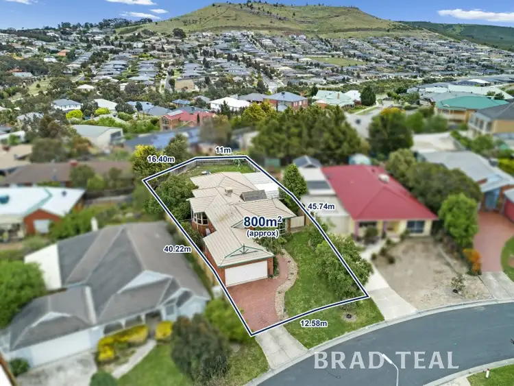 3 Long Drive, Sunbury VIC 3429