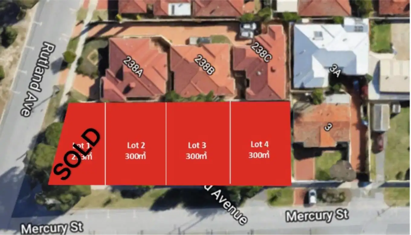 Main view of Homely land listing, 240 Rutland Ave, Carlisle WA 6101
