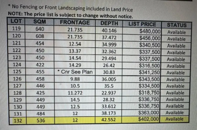 Second view of Homely land listing, Lot 132, Glenrock Road, Anketell WA 6167