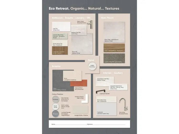 Fifth view of Homely house listing, Lot 296, 72 Whadjuk Drive, Hammond Park WA 6164