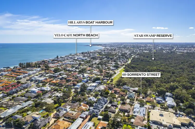 Third view of Homely house listing, 69 & 69A Sorrento Street, North Beach WA 6020