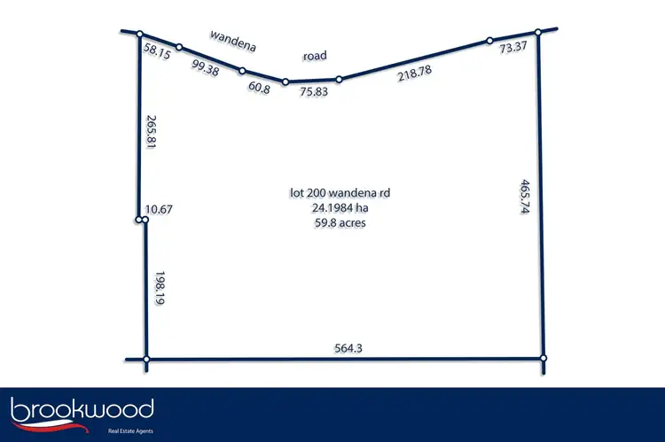 Lot 200, Wandena Road, Lower Chittering WA 6084