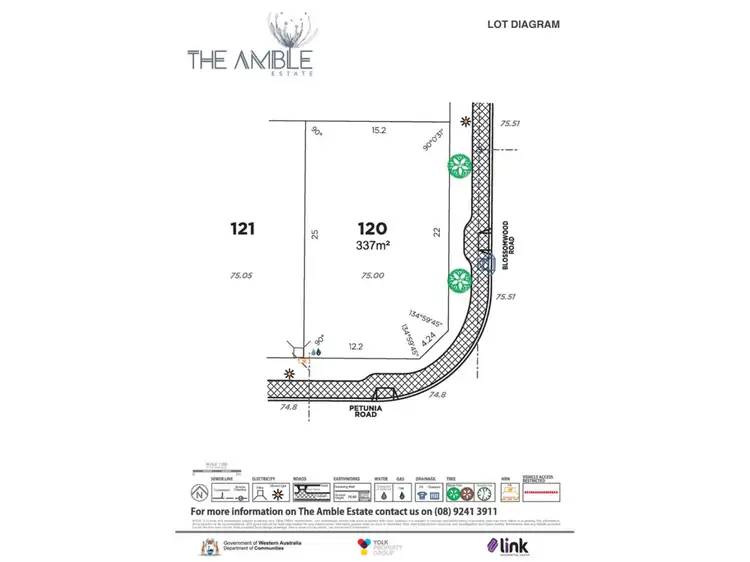 Lot 120, Petunia Road, Girrawheen WA 6064
