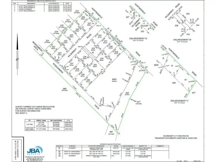 Third view of Homely land listing, Lot 323, Roscommon Vista, Huntingdale WA 6110