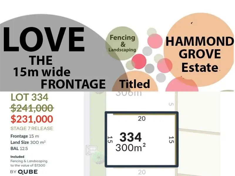 Main view of Homely land listing, Lot 334, Melbourne Loop, Hammond Park WA 6164