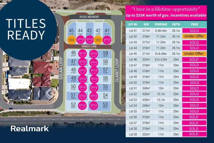 Lot 45 Rosso Meander, Woodvale WA 6026
