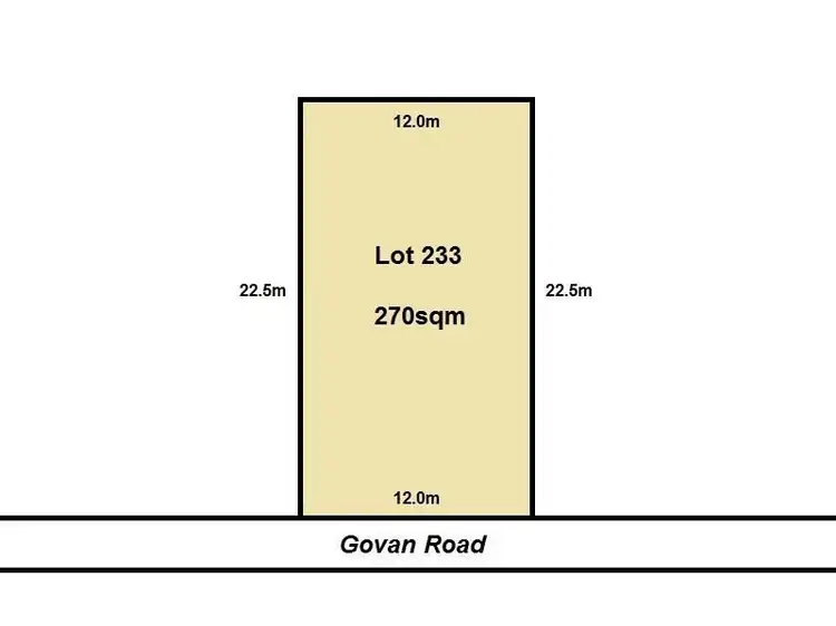 Main view of Homely land listing, Lot 233, 15 Govan Road, Canning Vale WA 6155