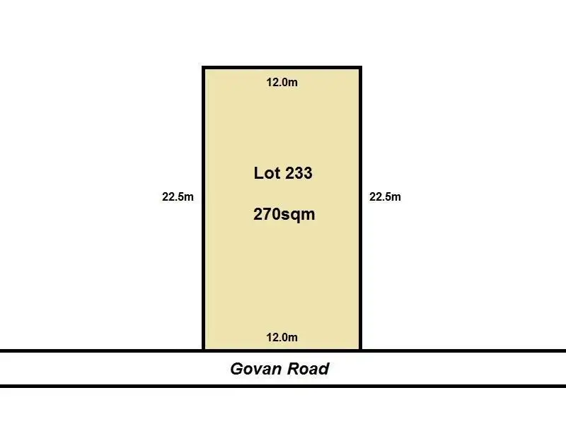 Main view of Homely land listing, Lot 233, 15 Govan Road, Canning Vale WA 6155