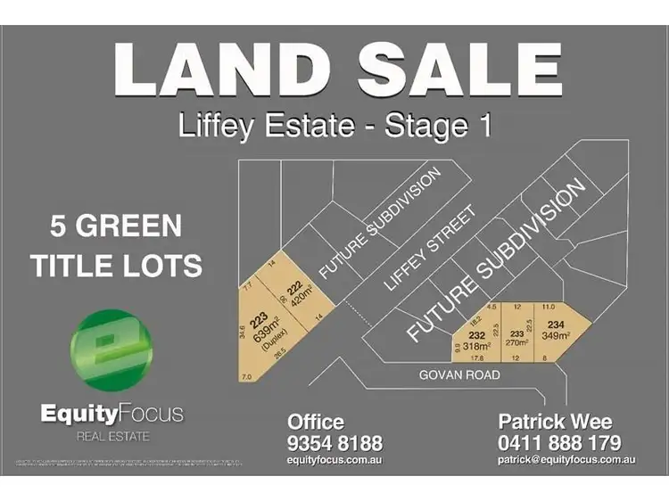 Third view of Homely land listing, Lot 233, 15 Govan Road, Canning Vale WA 6155