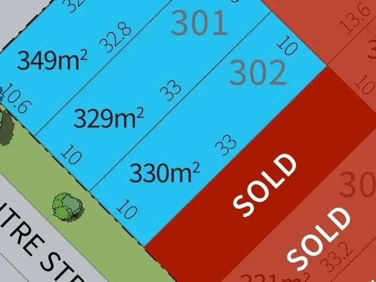 Lot 302 Centre Street, Queens Park WA 6107